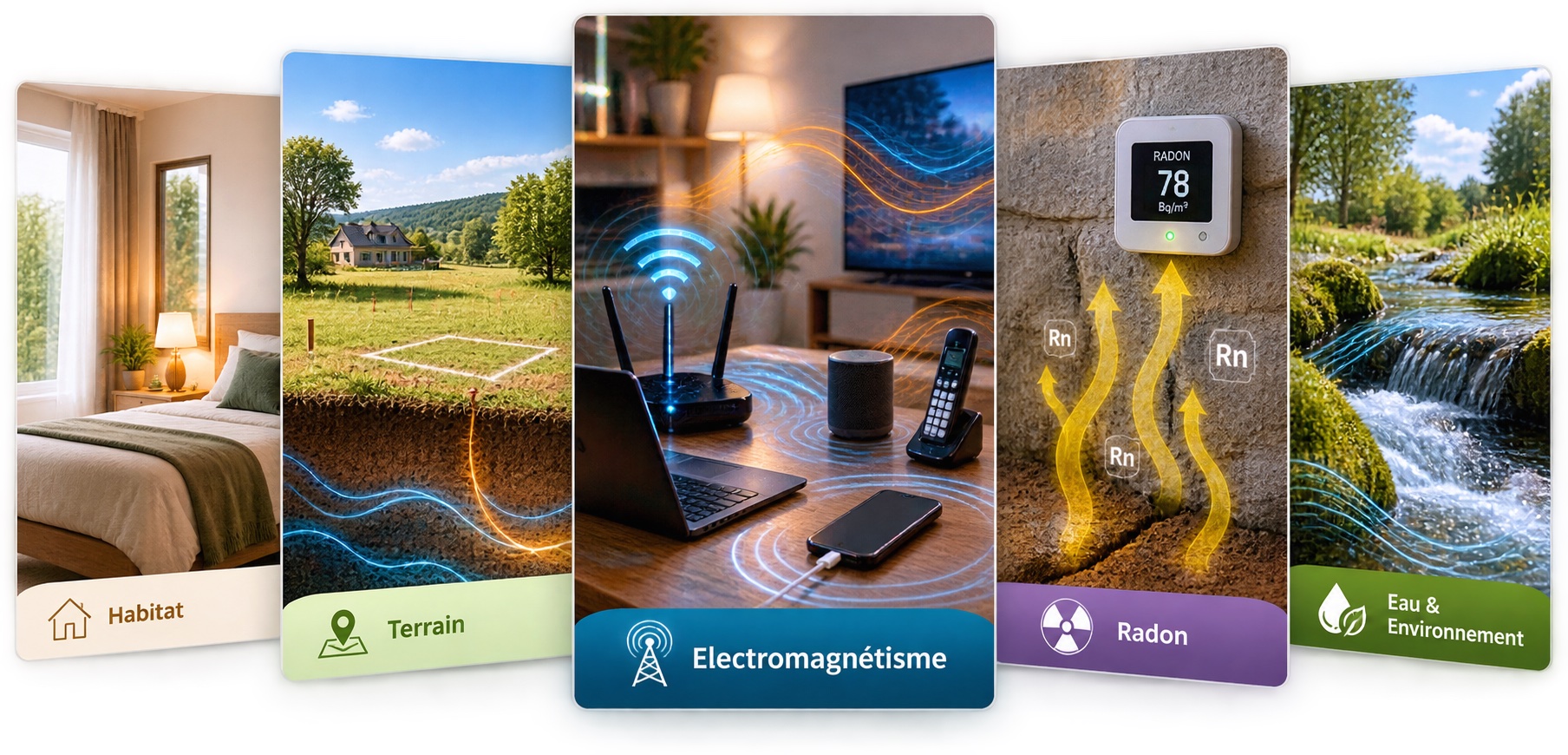 radon habitat terrain electromagnetisme eau environnement